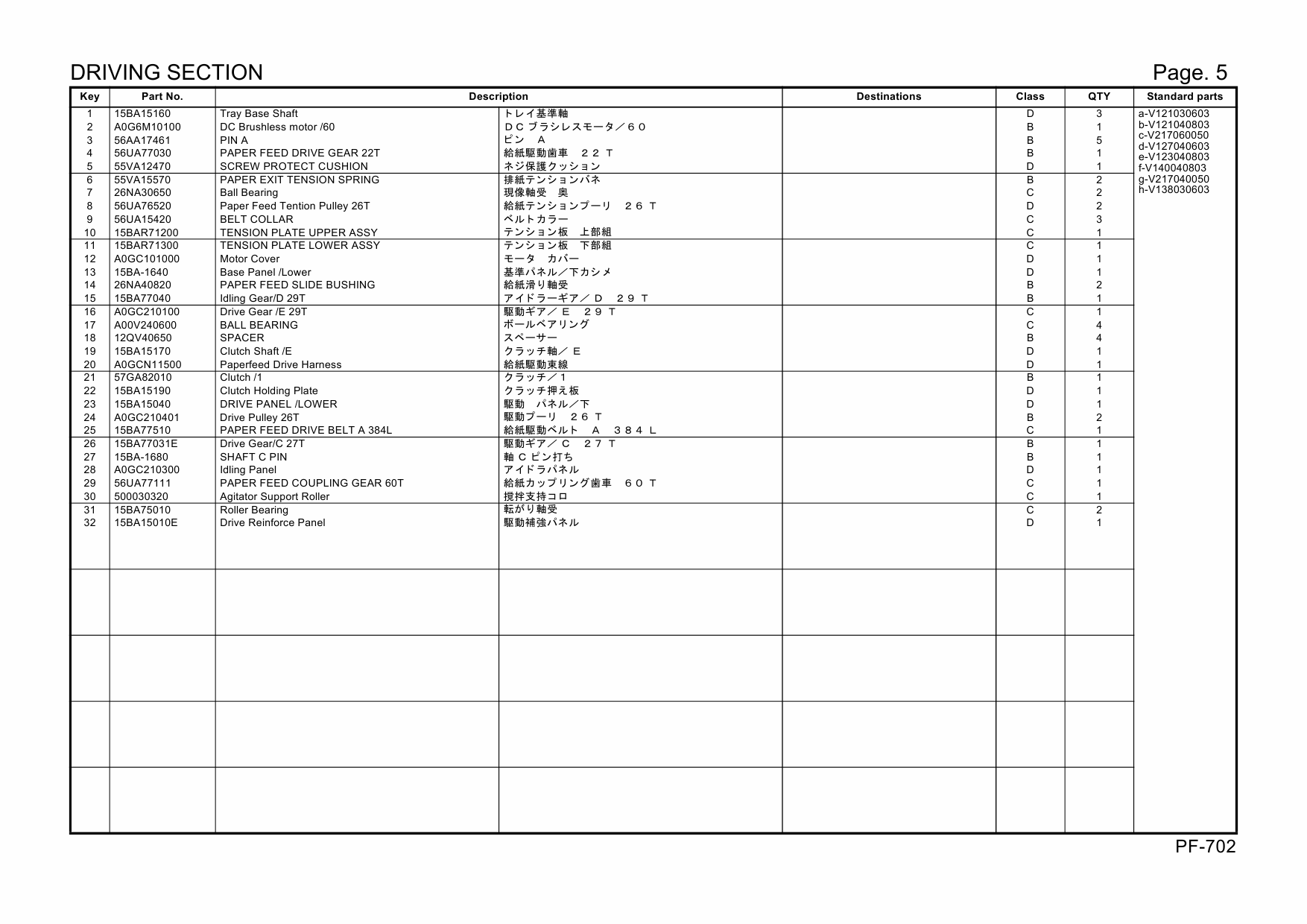 Konica-Minolta Options PF-702 A0GC Parts Manual-2